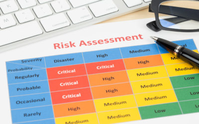 Lessons for Physician Practices from their Security Risk Assessment